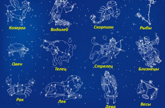 Главные косяки знаков зодиака
