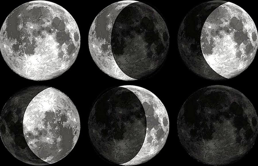 Новолуние, полнолуние, растущая и убывающая Луна в натальной карте