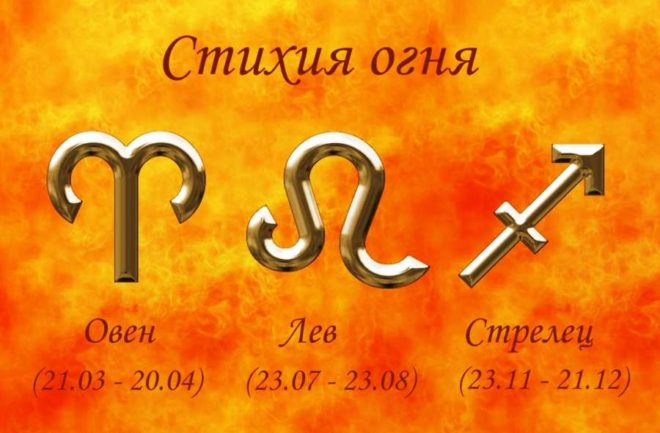 Стихии знаков Зодиака в астрологии: земля, вода, огонь, воздух